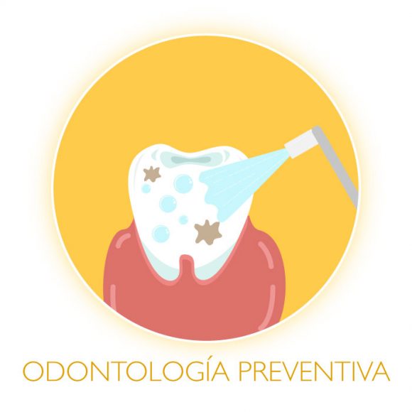 Odontología Preventiva